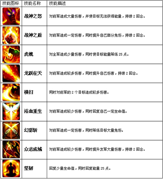 //i.v5game.cn/tribe/pic/imgs201311010909395611.jpg