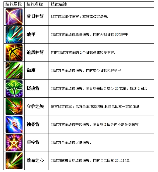 //i.v5game.cn/tribe/pic/imgs201311010910141850.jpg